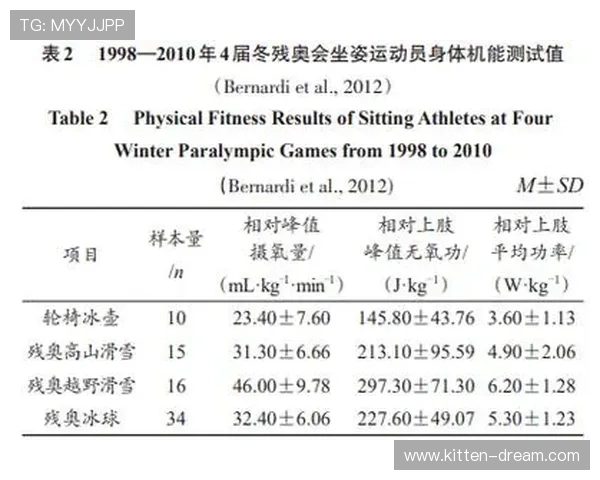 武汉羽毛球队速度分析与训练策略探讨助力竞技水平提升 武汉羽毛球队速度分析与训练策略探讨助力竞技水平提升