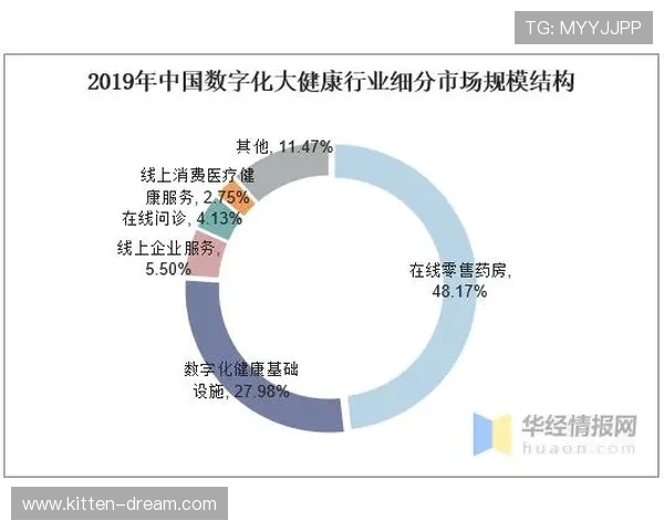 国内足球明星代言广告的影响力与市场潜力分析